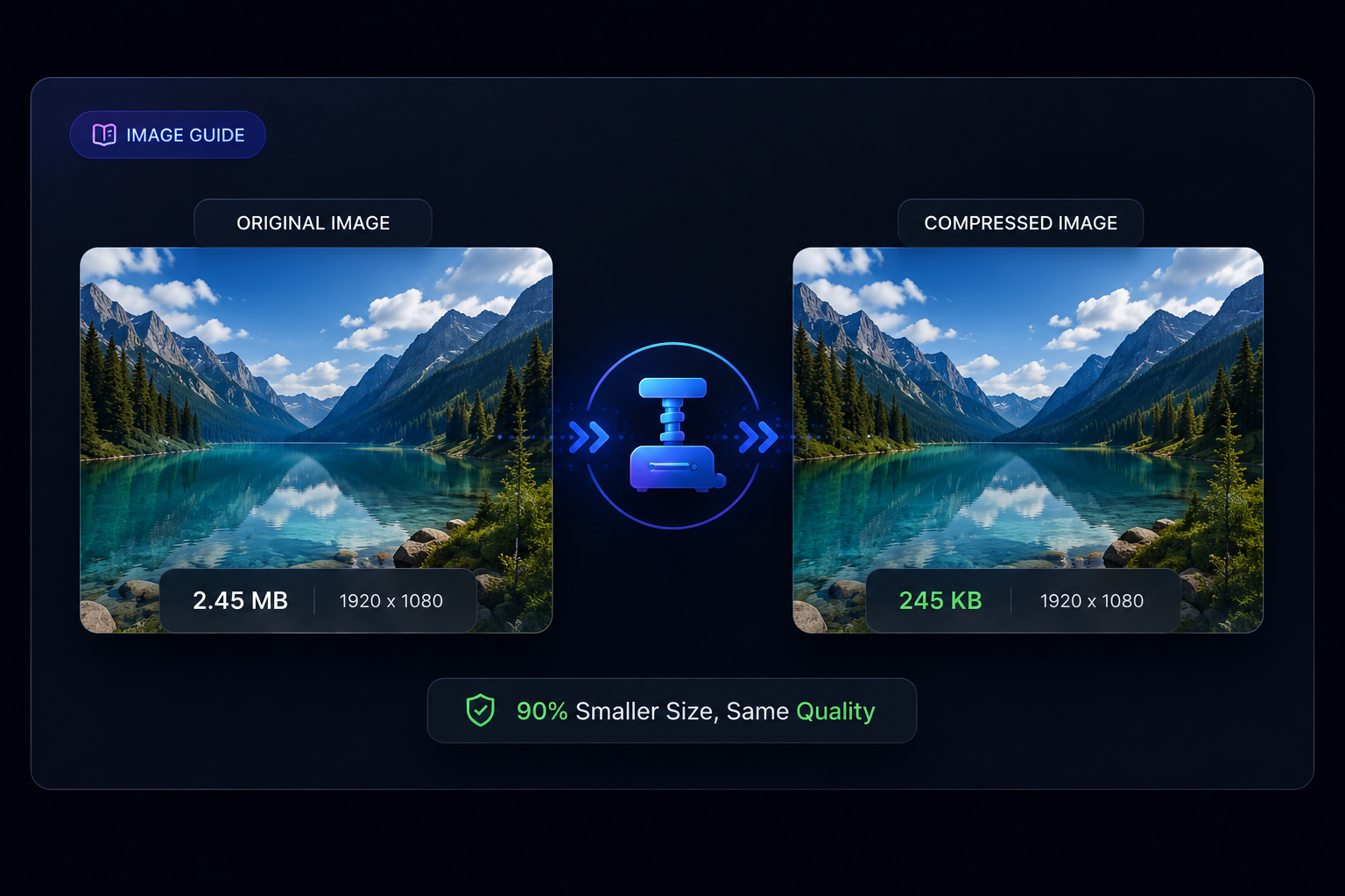 Photo Compressor Guide